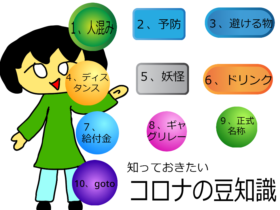 知っておきたいコロナの豆知識